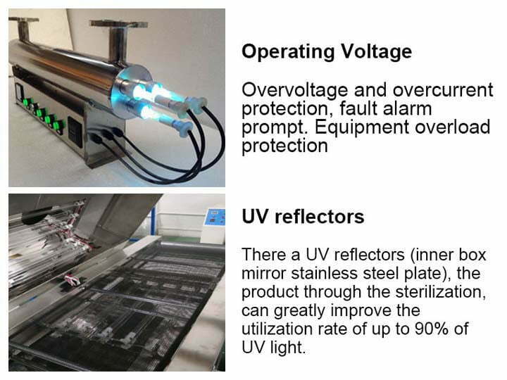 Detail Information Of Ultraviolet Sterilizer