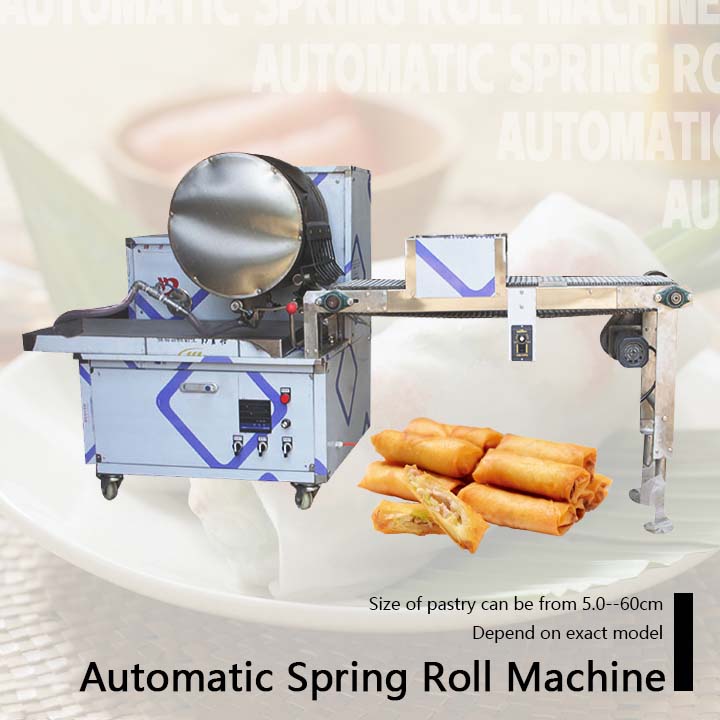 Spring Roll Making Machine (2)