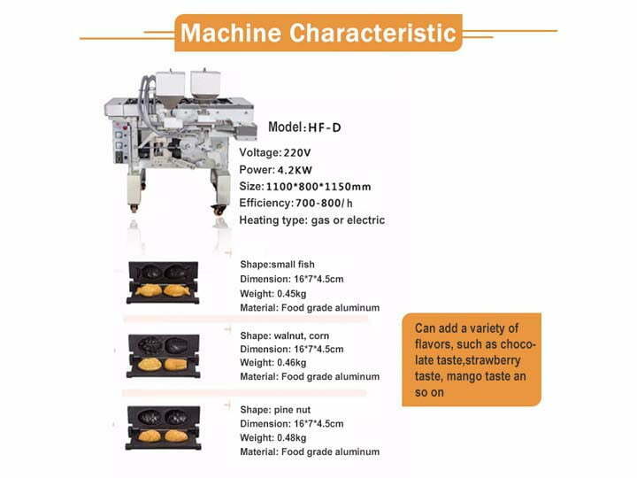 Característica de la máquina para hacer pasteles