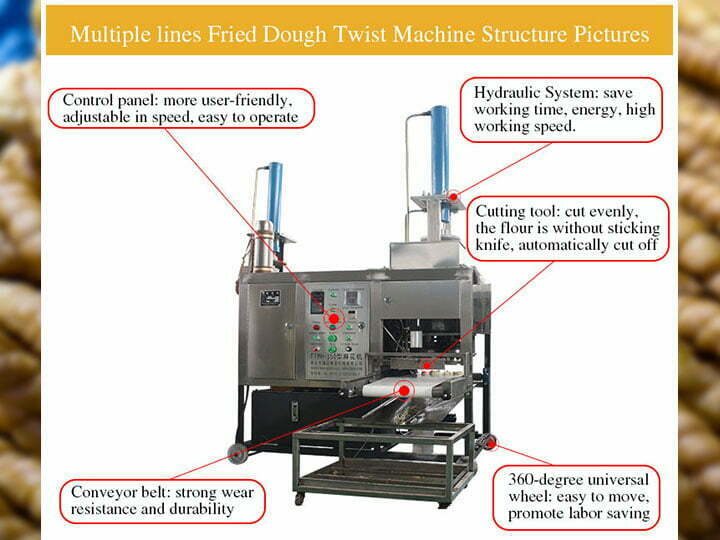 Multiple Line Fried Dough Machine Structure