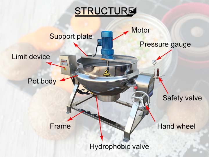 Structure Of Jacketed Kettle