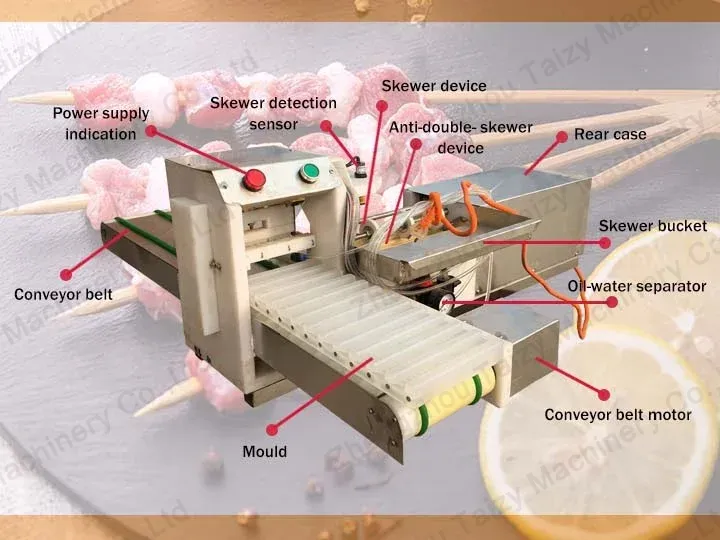 Estructura de la máquina de brochetas Satay