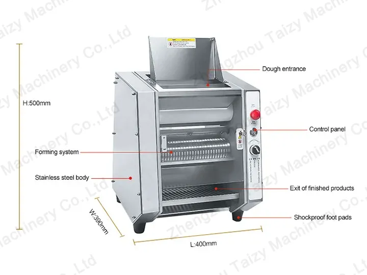 Proceso de fabricación de boba