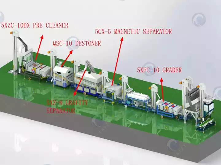 Cocoa Bean Cleaning Line 2 Cocoa Bean Cleaning Line Machines